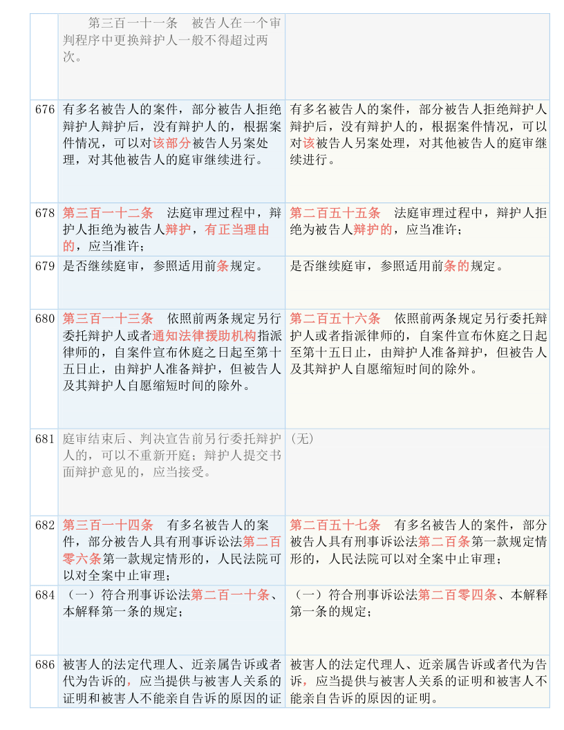 最准一码一肖100%精准一，构建解答解释落实_r6y13.73.90