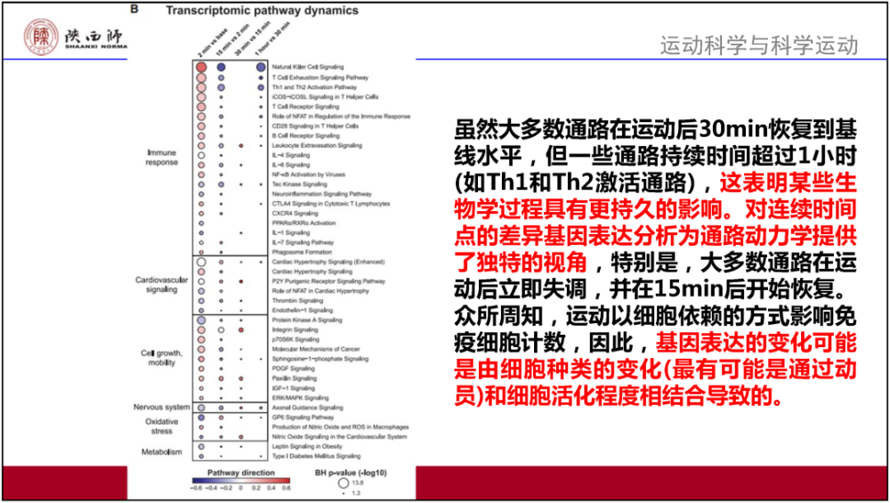 2024新澳最快最新资料，统计解答解释落实_9250.53.36