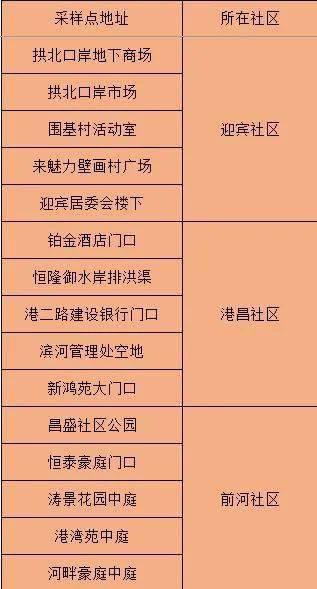 澳门一码一肖100准吗，精准解答解释落实_kwi21.43.68