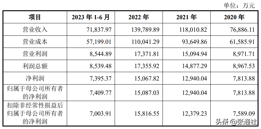 澳门今晚开什么码，科学解答解释落实_8h98.51.78