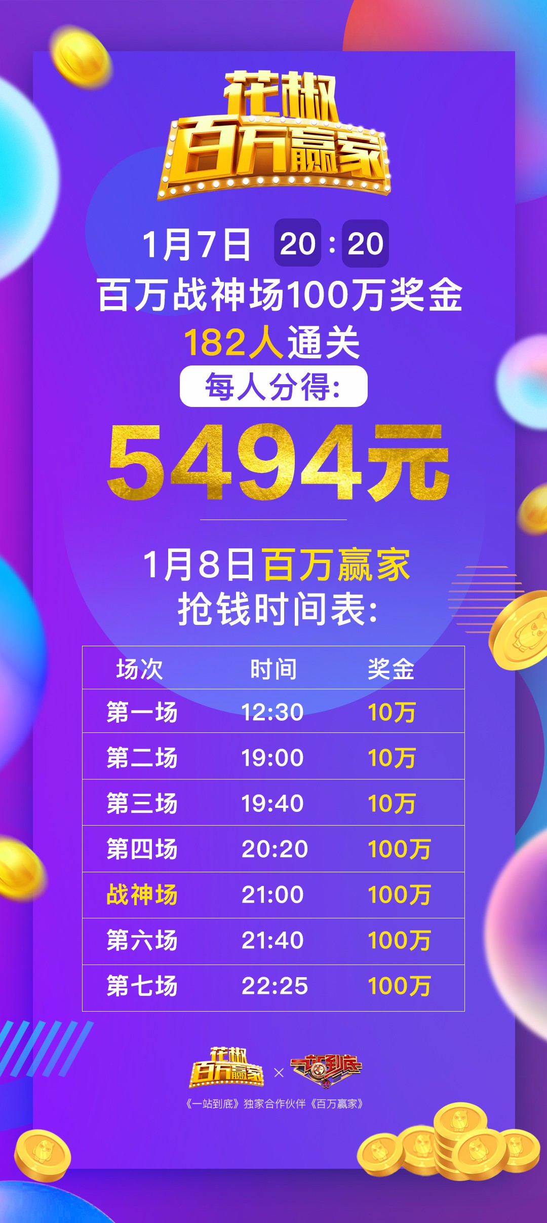 7777788888王中王开奖十记录网一，科学解答解释落实_cm11.55.91