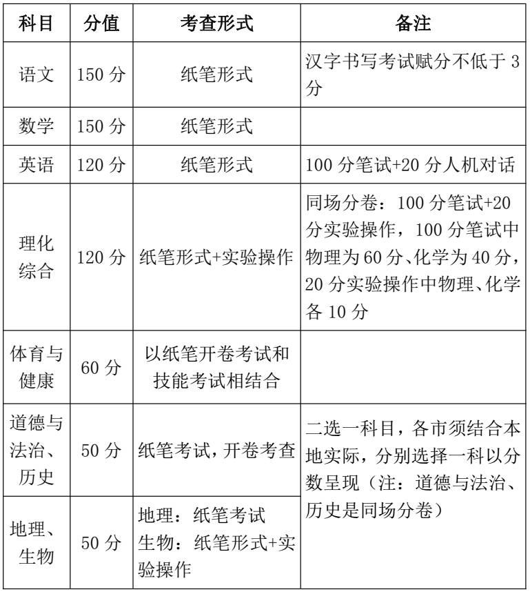 最准一码一肖100开封，详细解答解释落实_hn123.74.88