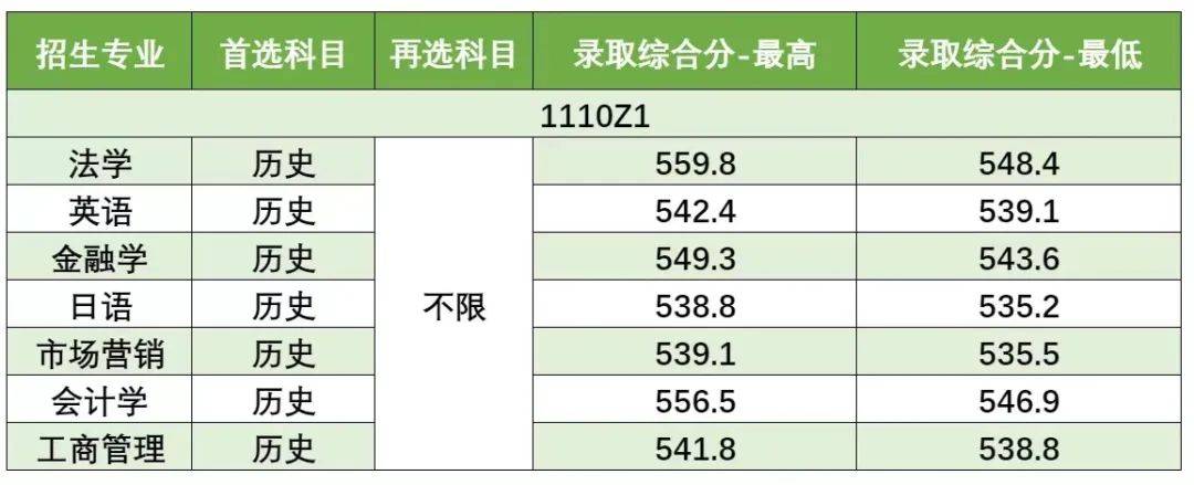 2025年1月13日 第74页