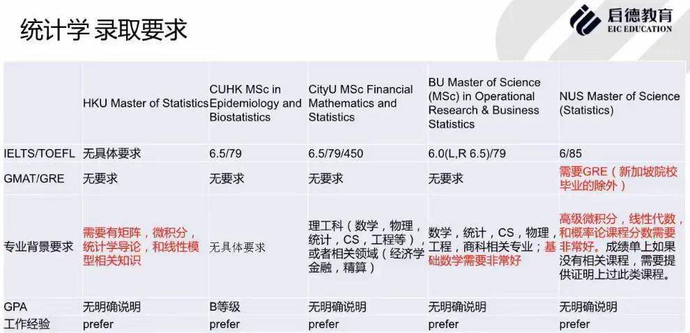 新澳天天精准资料大全，统计解答解释落实_m262.09.78