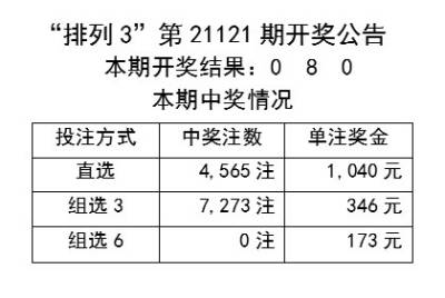 2024新澳开奖记录，构建解答解释落实_w516.84.60