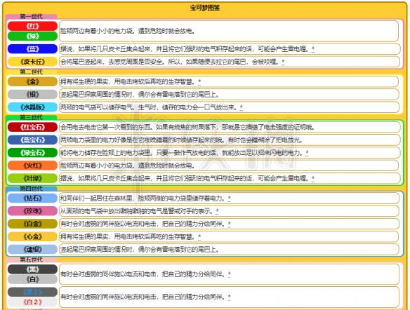 新澳2024今晚开奖资料，构建解答解释落实_2871.15.95