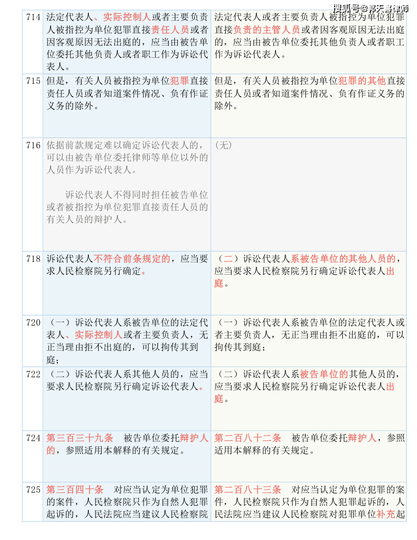 2025年1月13日 第63页