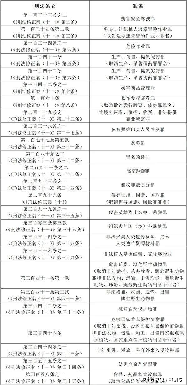 澳门最准最快的免费的，精准解答解释落实_3eq82.73.20