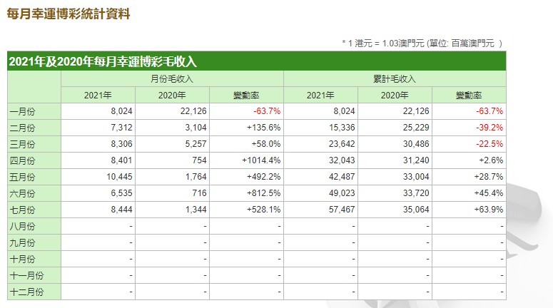 澳门天天好好兔费资料，统计解答解释落实_9288.50.67