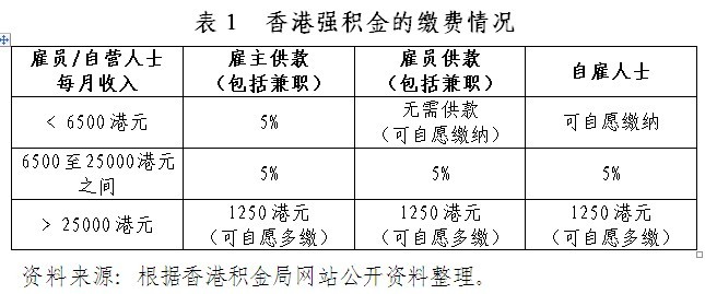 香港最准100‰免费，构建解答解释落实_13n33.05.36