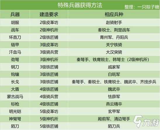 2024新奥精准资料免费大全078期，构建解答解释落实_zq21.44.55