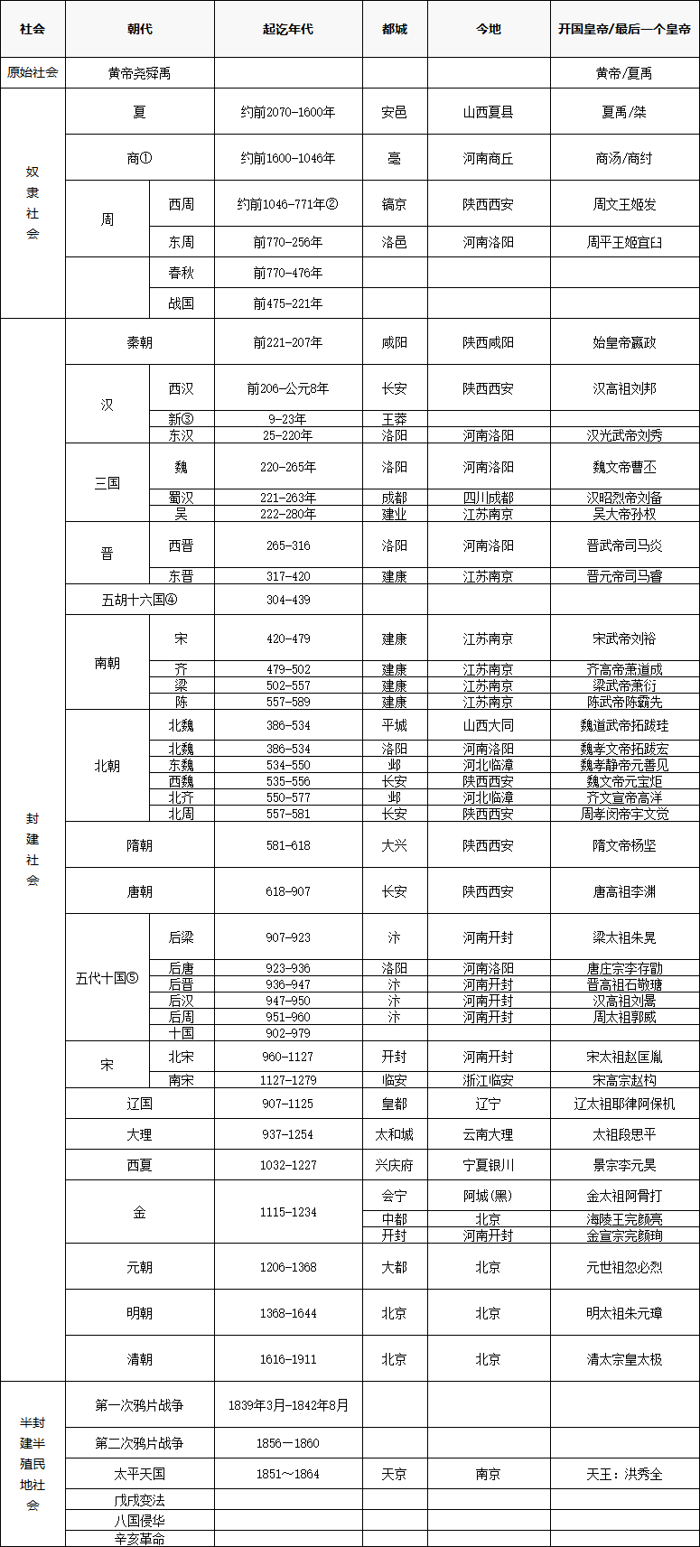 2024香港历史开奖结果查询表最新，时代解答解释落实_n966.21.70