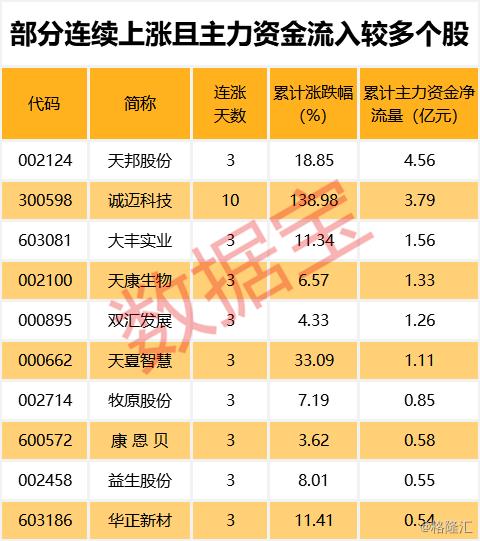 2024年新奥天天精准资料大全，统计解答解释落实_ah54.66.08