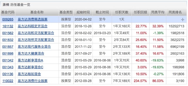 新澳门六开奖号码记录2024，详细解答解释落实_jwz33.00.70