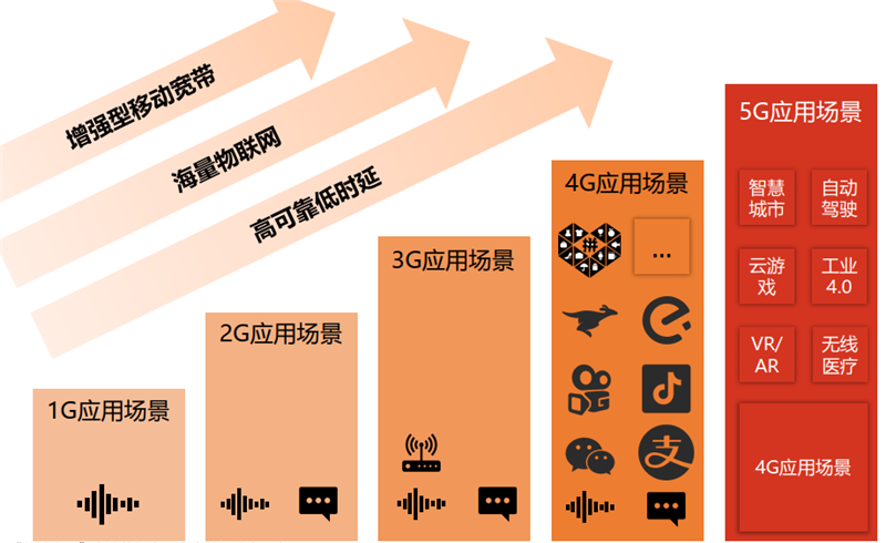 新澳门管家婆2024年，专家解答解释落实_xo80.70.47