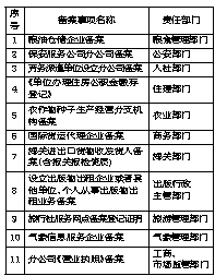 官家婆一码一肖一特，综合解答解释落实_ed551.62.13