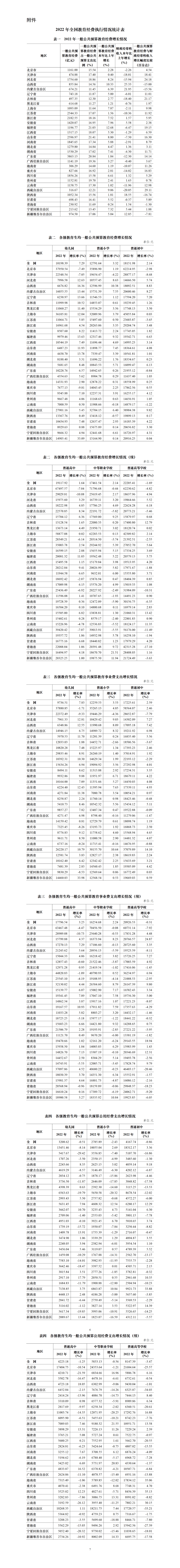 澳门王中王100%的资料三中三，统计解答解释落实_0yn36.85.19