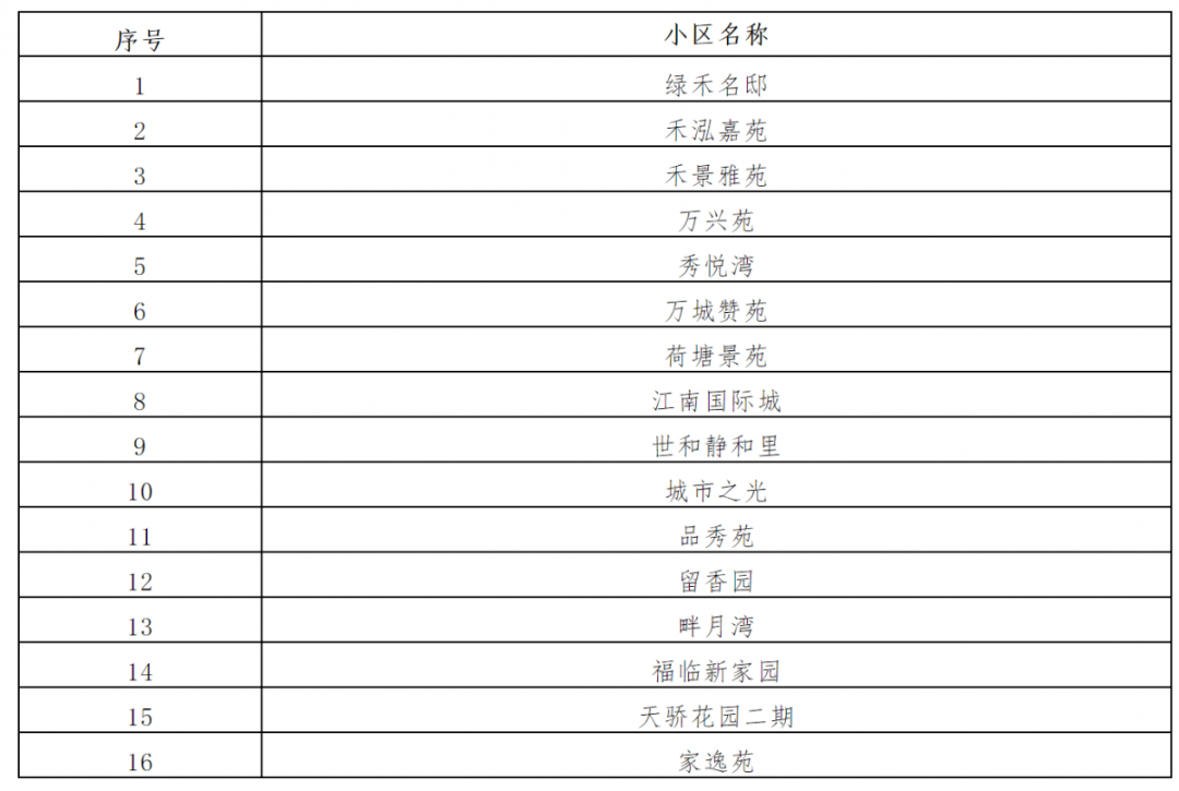 今晚一定出最准的生肖，定量解答解释落实_ch790.14.47