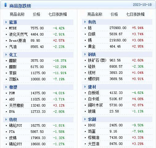 新澳精准资料免费提供221期，科学解答解释落实_tf28.51.98