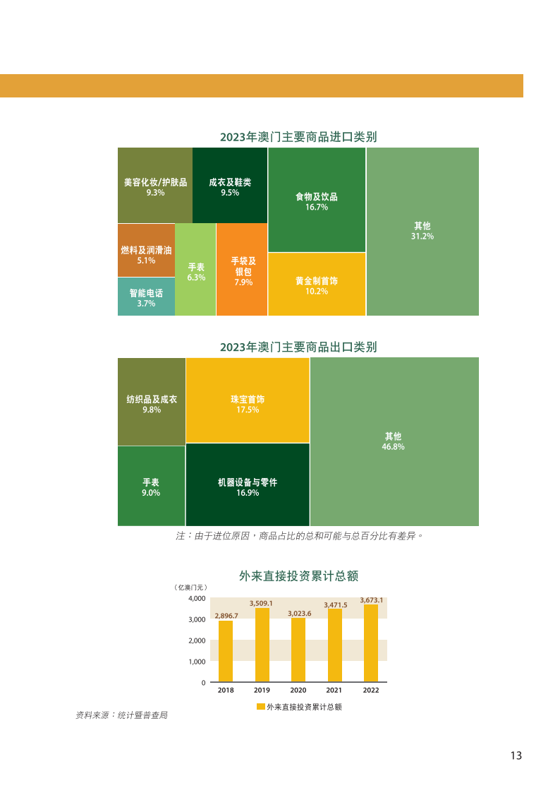 2024新澳门免费资料，统计解答解释落实_dt04.99.59