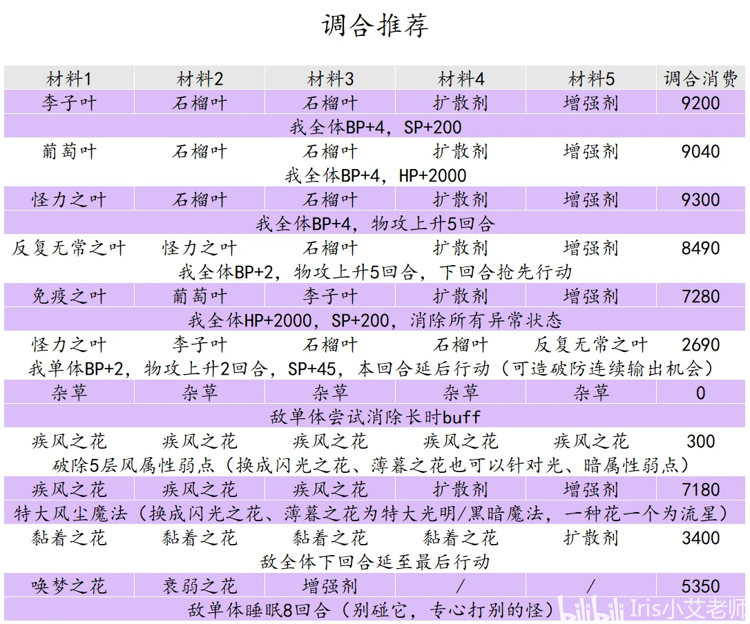 2024新澳门历史开奖记录，专家解答解释落实_if46.30.81