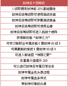 2024年新澳门免费资料，时代解答解释落实_l6b78.40.04