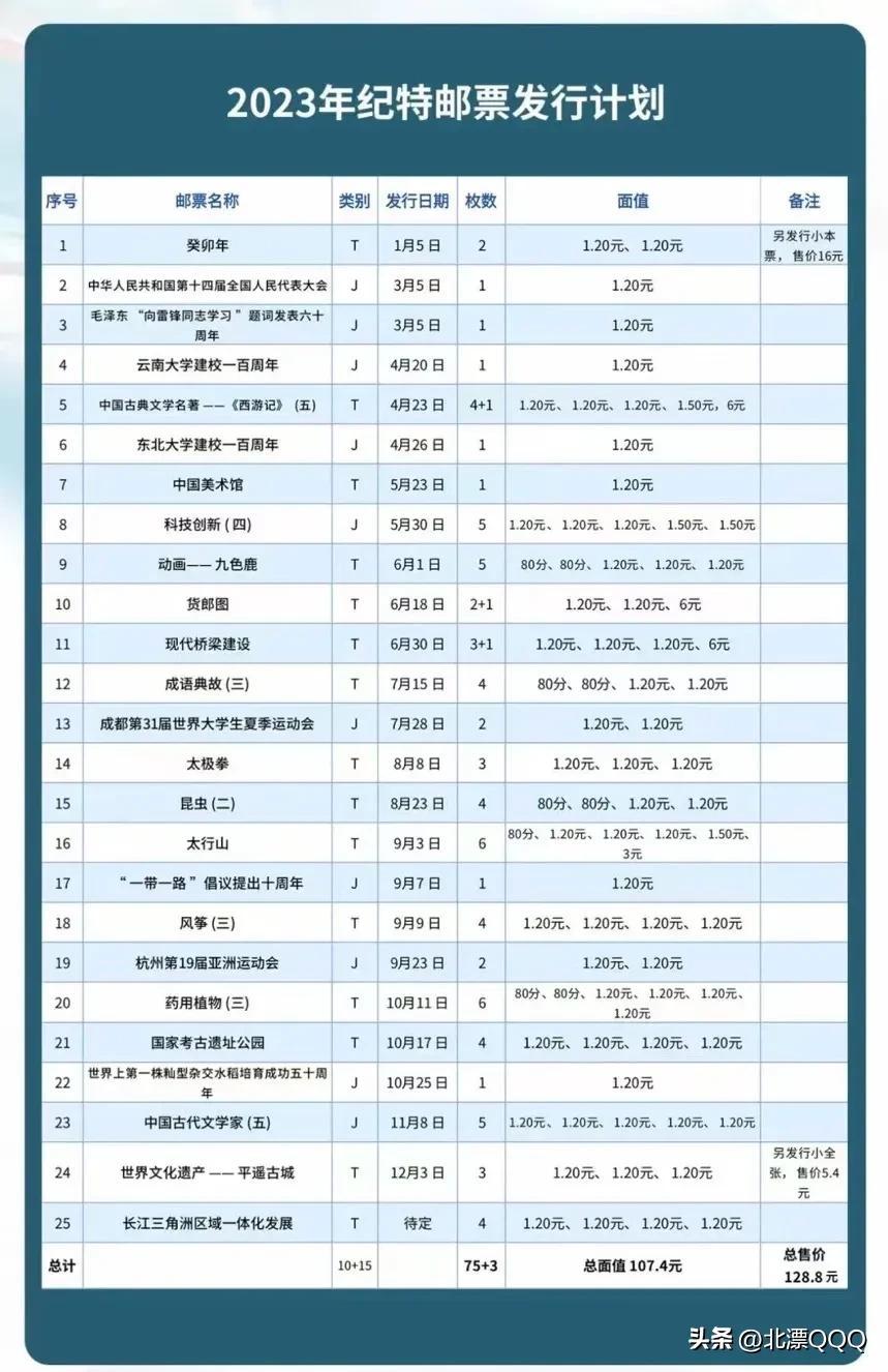 2024澳门天天开好彩大全2023，统计解答解释落实_8ef47.41.29