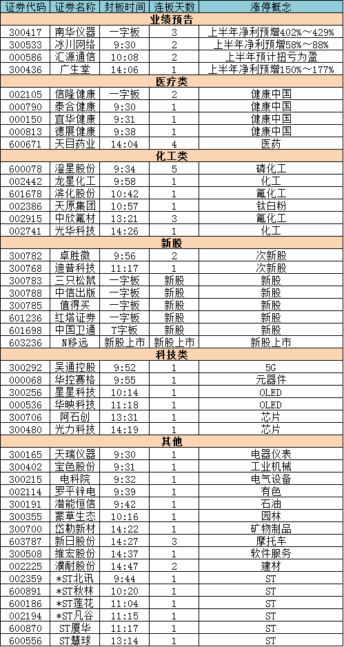 2024澳门天天开好彩免费，前沿解答解释落实_st71.92.77