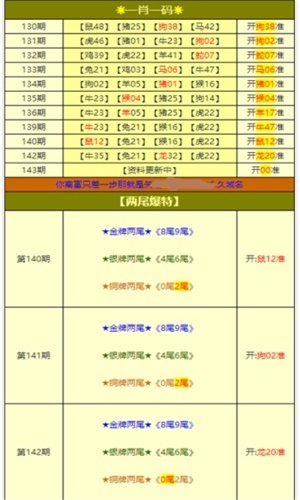 新澳天天免费资料大全，全面解答解释落实_p5i74.93.44