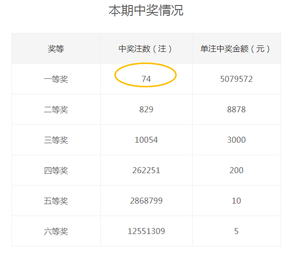 本期一肖一码中大奖，深度解答解释落实_gqw45.40.00