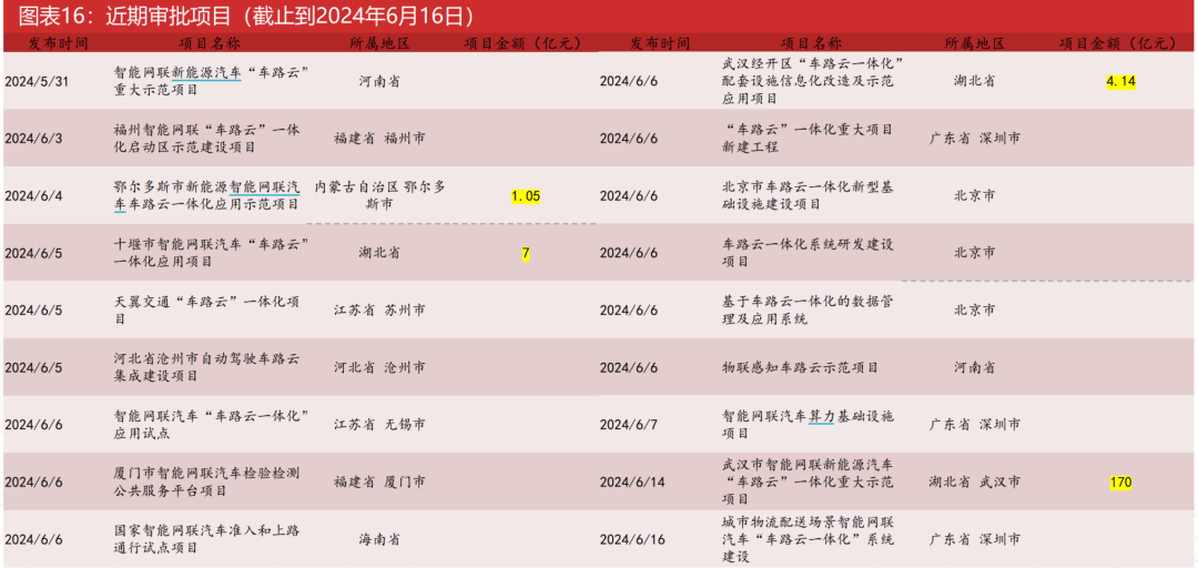 新澳门今晚精准一肖，详细解答解释落实_6w26.16.51