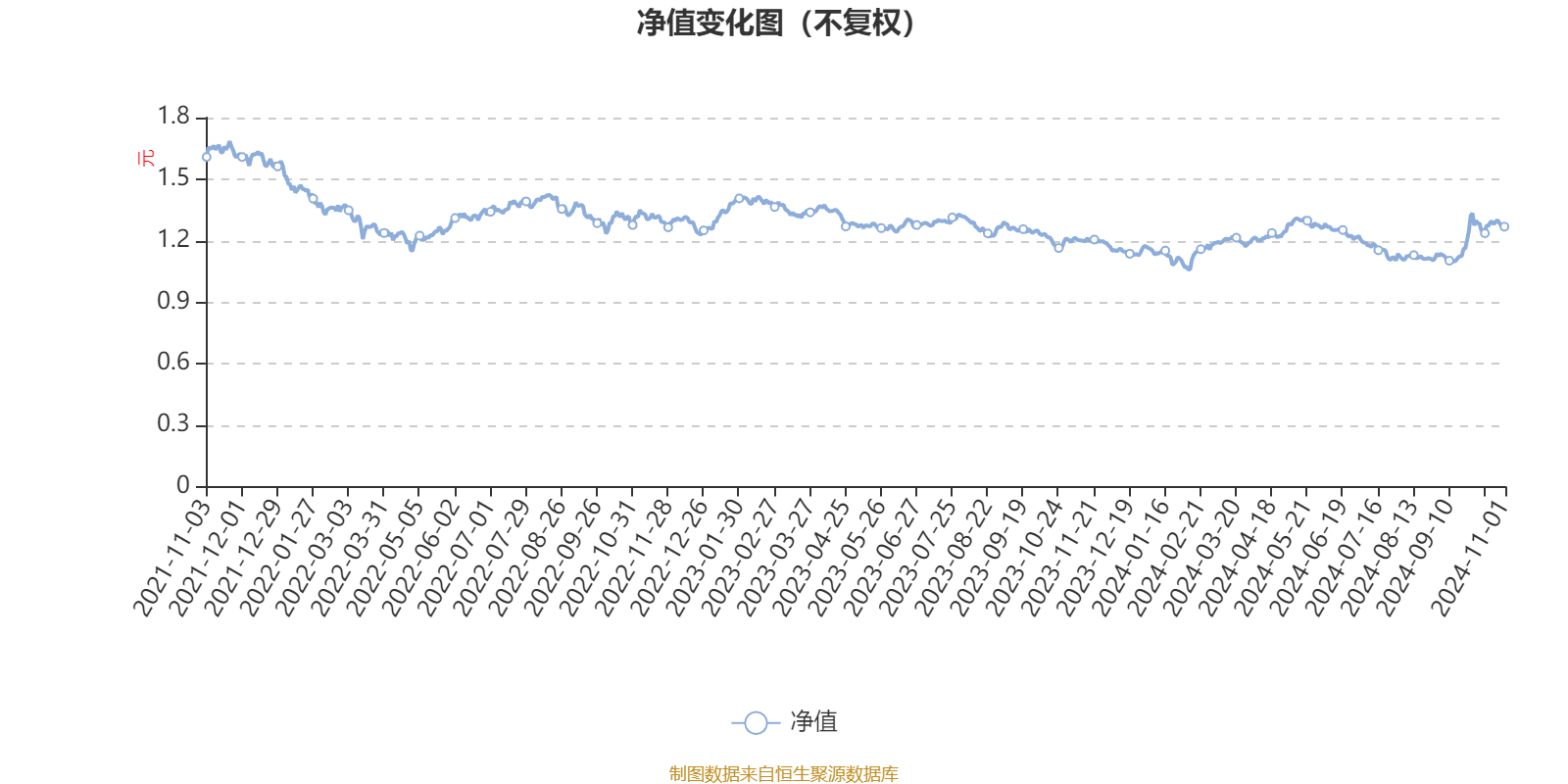 2024新澳精准资料大全，综合解答解释落实_d352.39.41