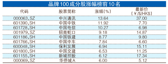 澳门一码一肖100%，构建解答解释落实_u948.63.33