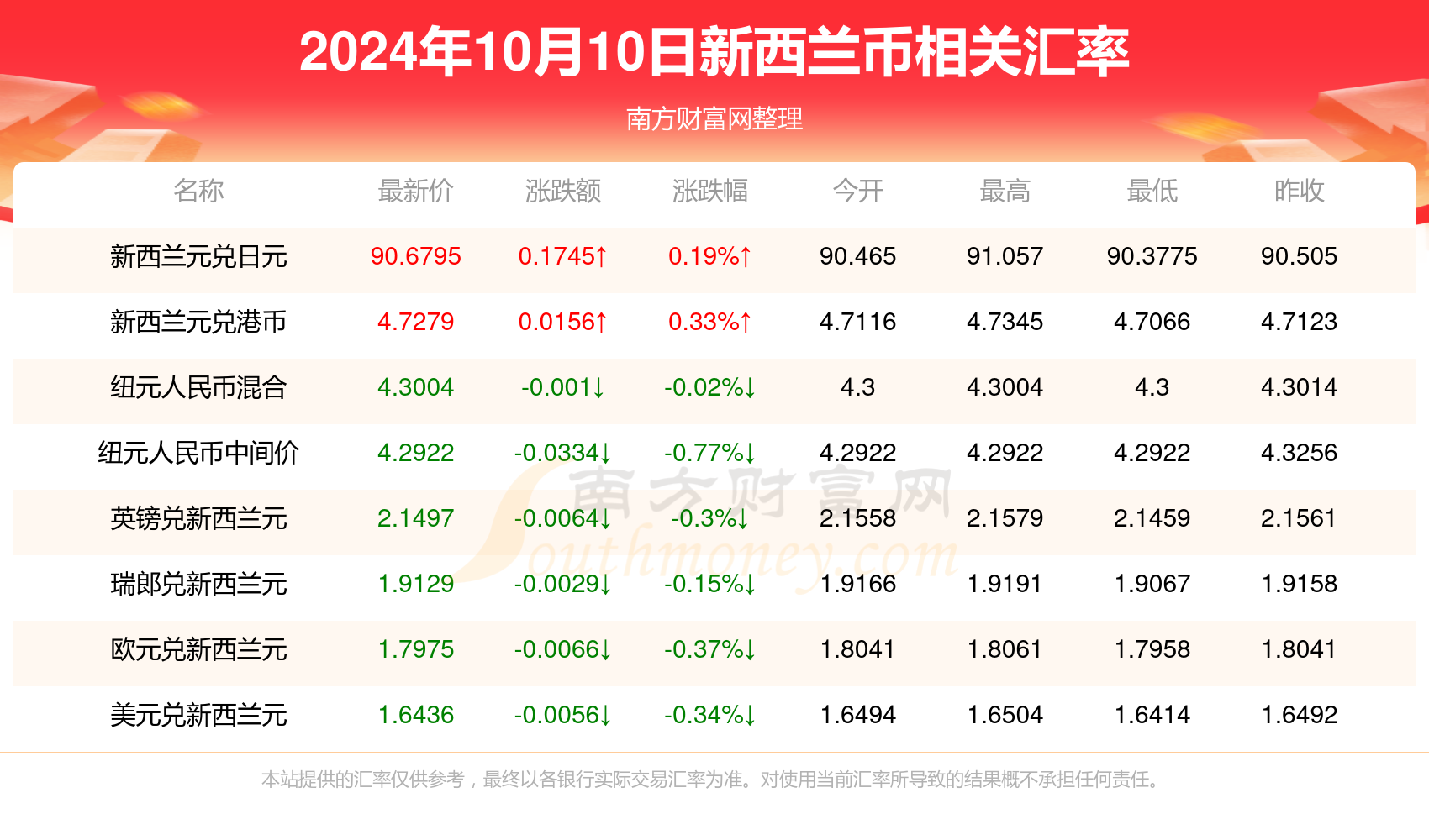 2024年资料免费大全，全面解答解释落实_83h54.52.17