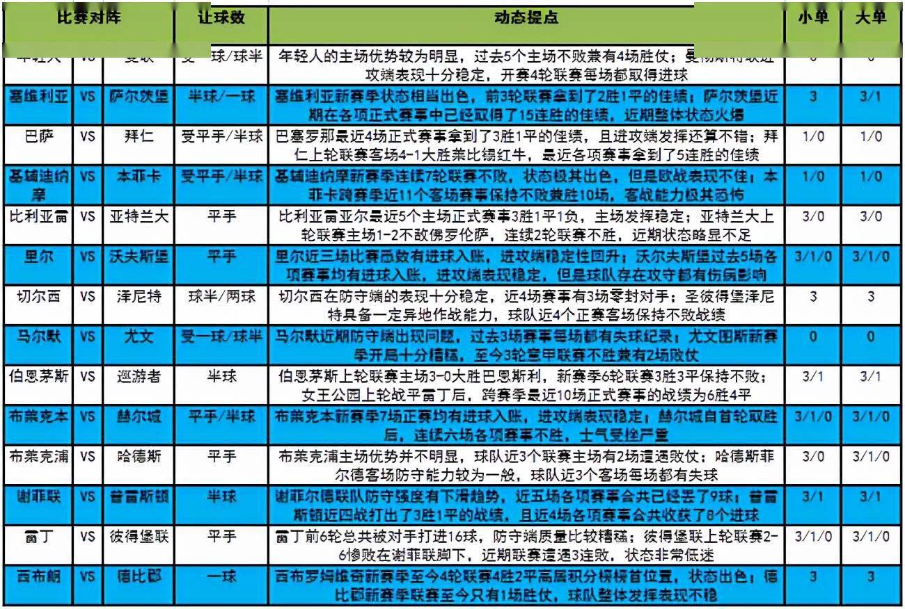 2025年1月13日 第15页