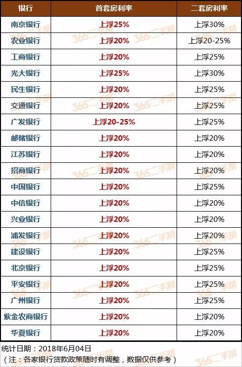 银行月利率最新动态，影响、变化及未来前景展望