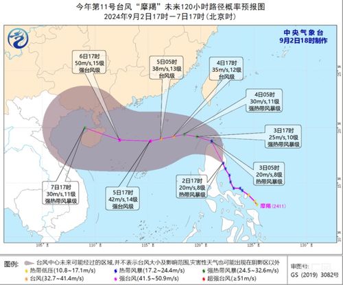 台风最新动态报告，最新台风情况更新