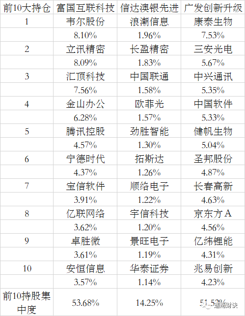 2024新澳天天资料免费大全，科学解答解释落实_y5f83.59.51