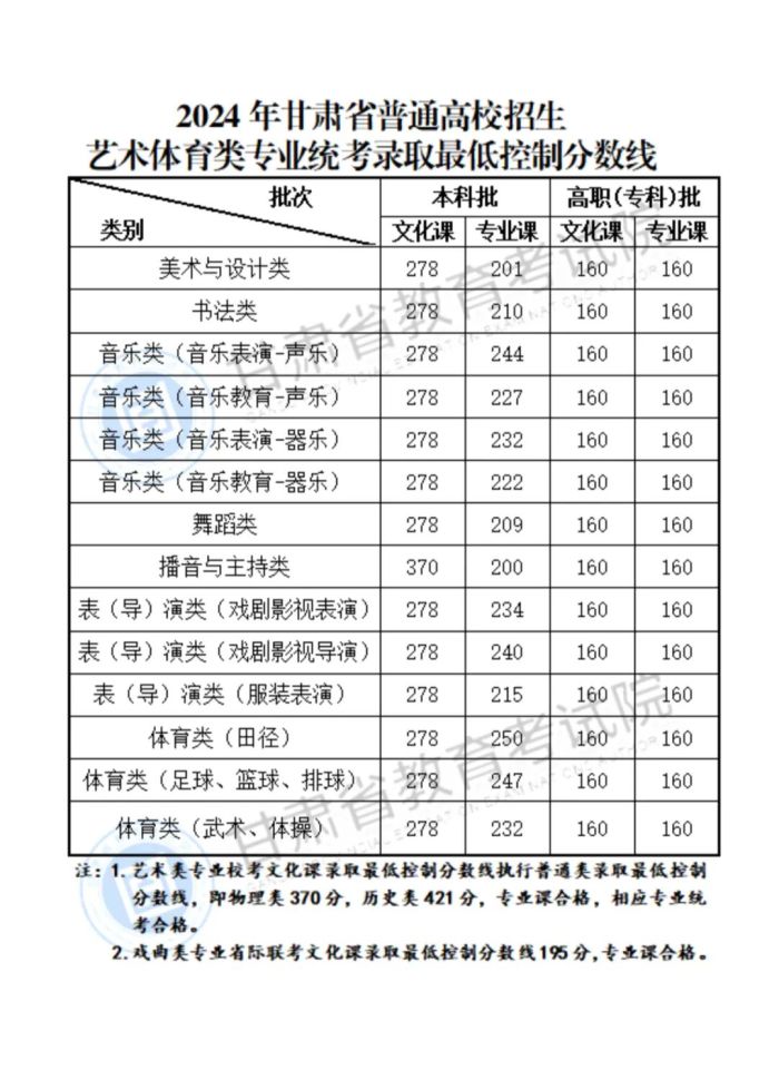 新澳门一码一肖一特一中2024高考，精准解答解释落实_oy09.04.45