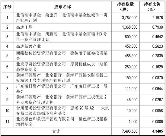 新澳天天开奖资料大全最新54期，定量解答解释落实_gle73.29.03