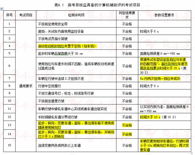 2024澳门天天开彩大全，构建解答解释落实_j8t23.01.46