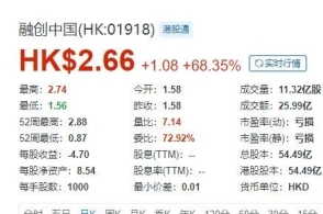 2024新奥精准资料大全，综合解答解释落实_iw80.27.93