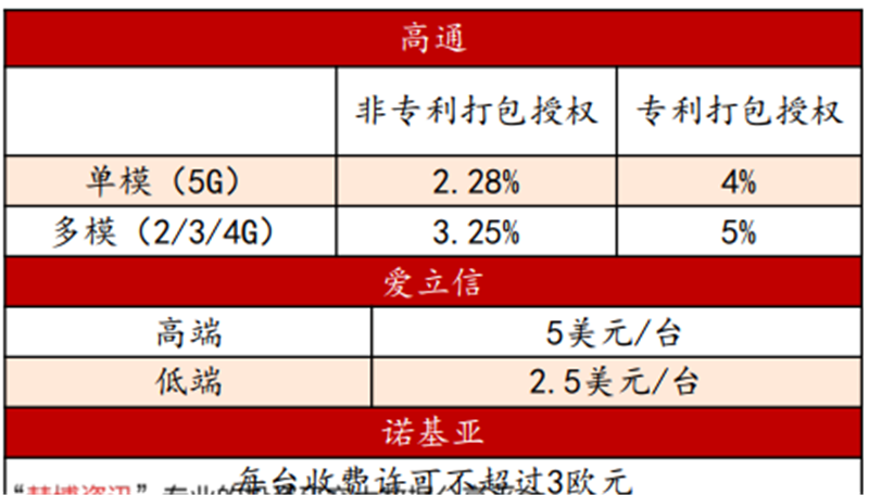 7777788888精准管家婆，精准解答解释落实_ti29.18.55