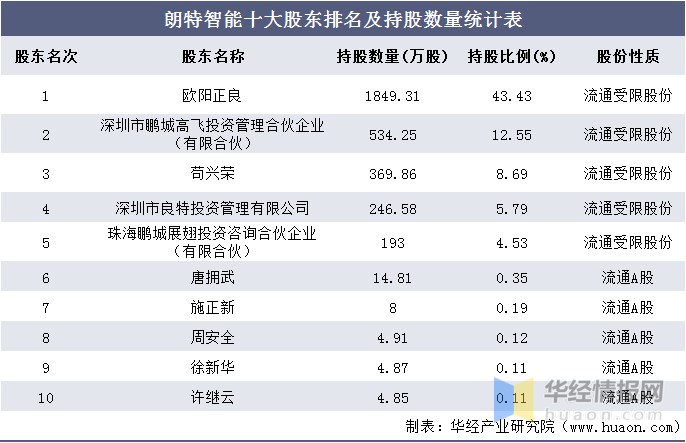 2024澳门特马今晚开奖53期，统计解答解释落实_tov20.05.74