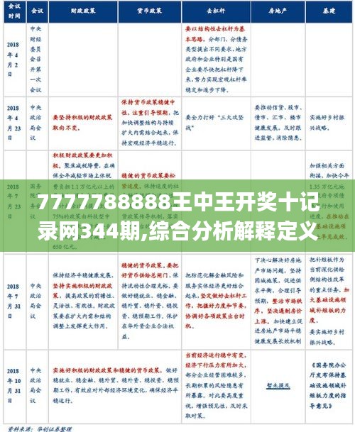 壮元红567722王中王，综合解答解释落实_7i196.40.78