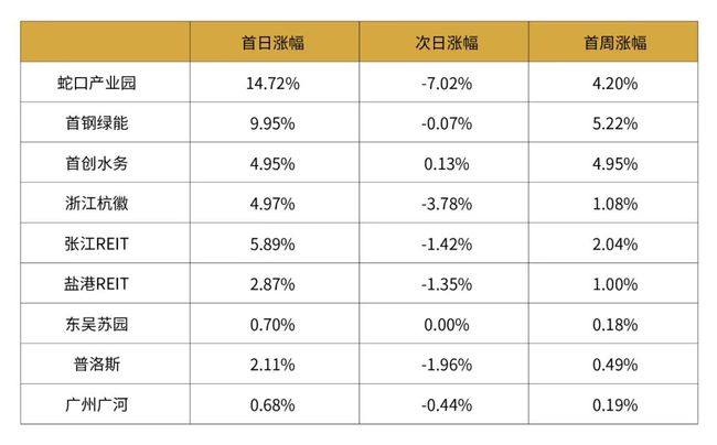 2024新奥正版资料免费提供，定量解答解释落实_s776.59.00