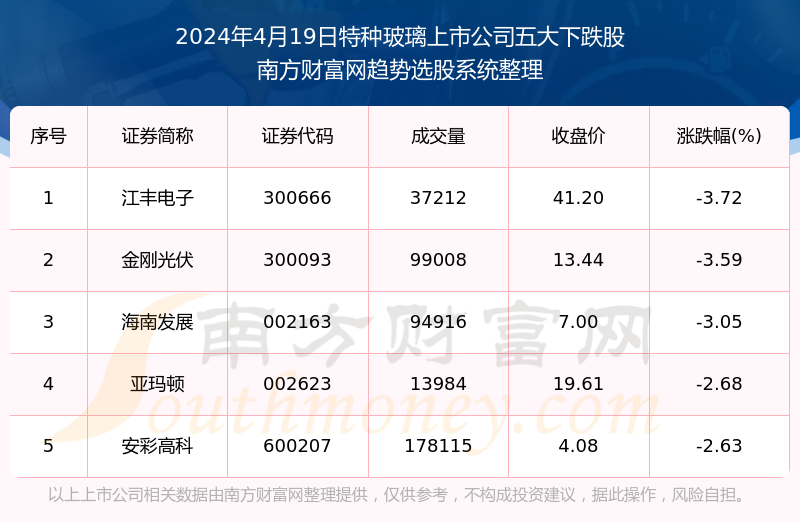 2024年澳门特马今晚开奖号码，构建解答解释落实_cdh84.84.27