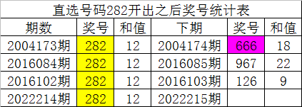 白小姐三码三期必中一期，深度解答解释落实_11j17.46.44