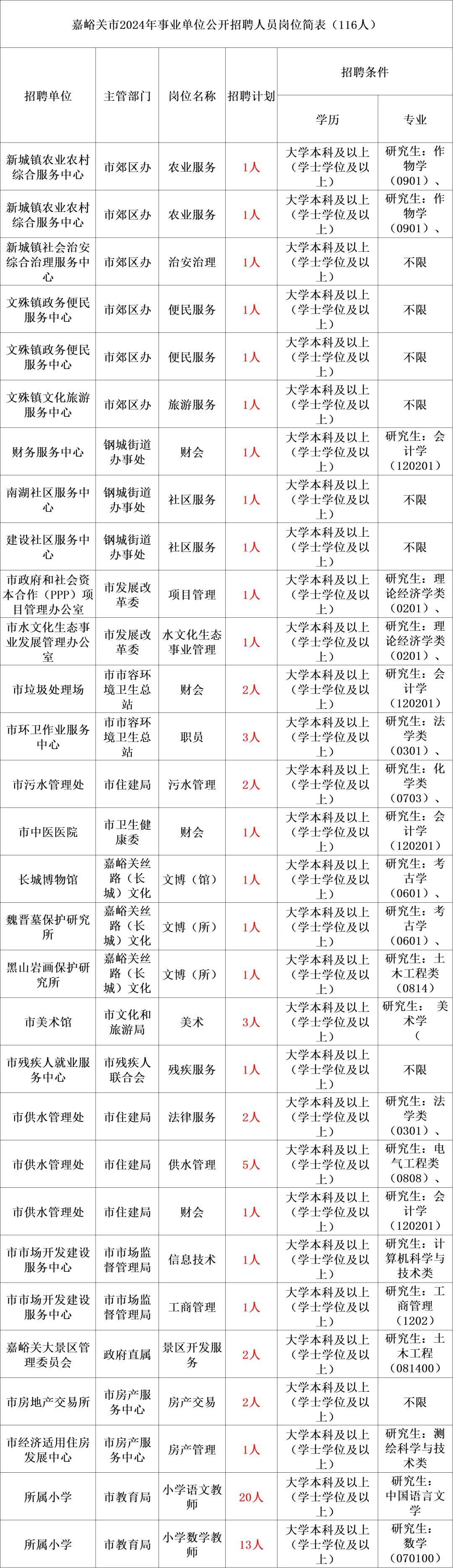 新澳门2024今晚开什么，统计解答解释落实_y2d70.55.41