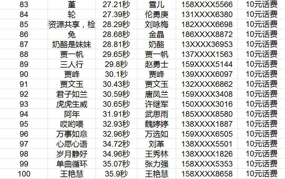 新澳开奖结果记录史免费，实时解答解释落实_es47.54.72